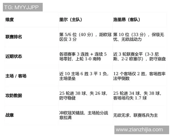 中国足彩网法甲赛事分析与投注指南助你赢取丰厚回报