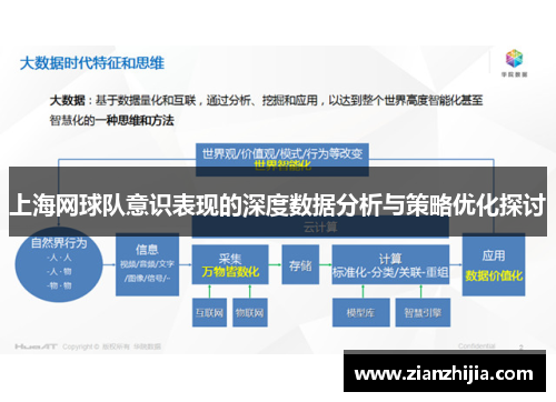 上海网球队意识表现的深度数据分析与策略优化探讨