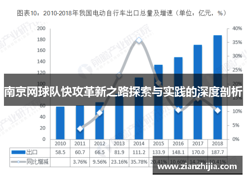 南京网球队快攻革新之路探索与实践的深度剖析