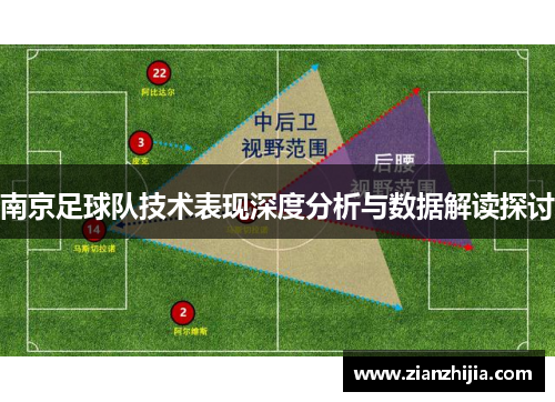 南京足球队技术表现深度分析与数据解读探讨