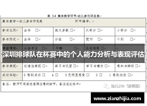 深圳排球队在杯赛中的个人能力分析与表现评估